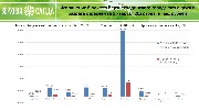 информация по исполнению бюджета за 1 кв 2022 г_page-0009.jpg